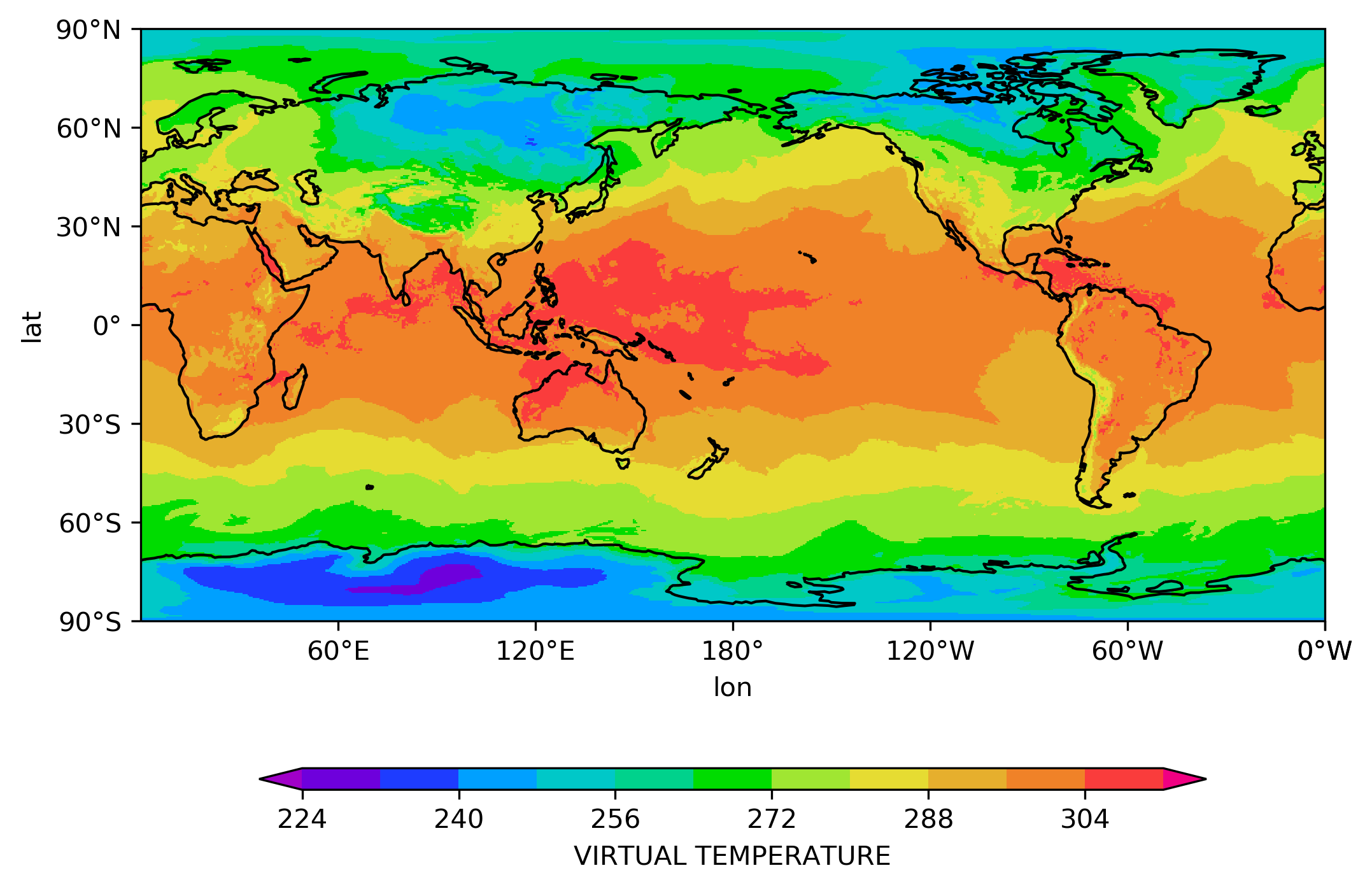 Mapa temperatura