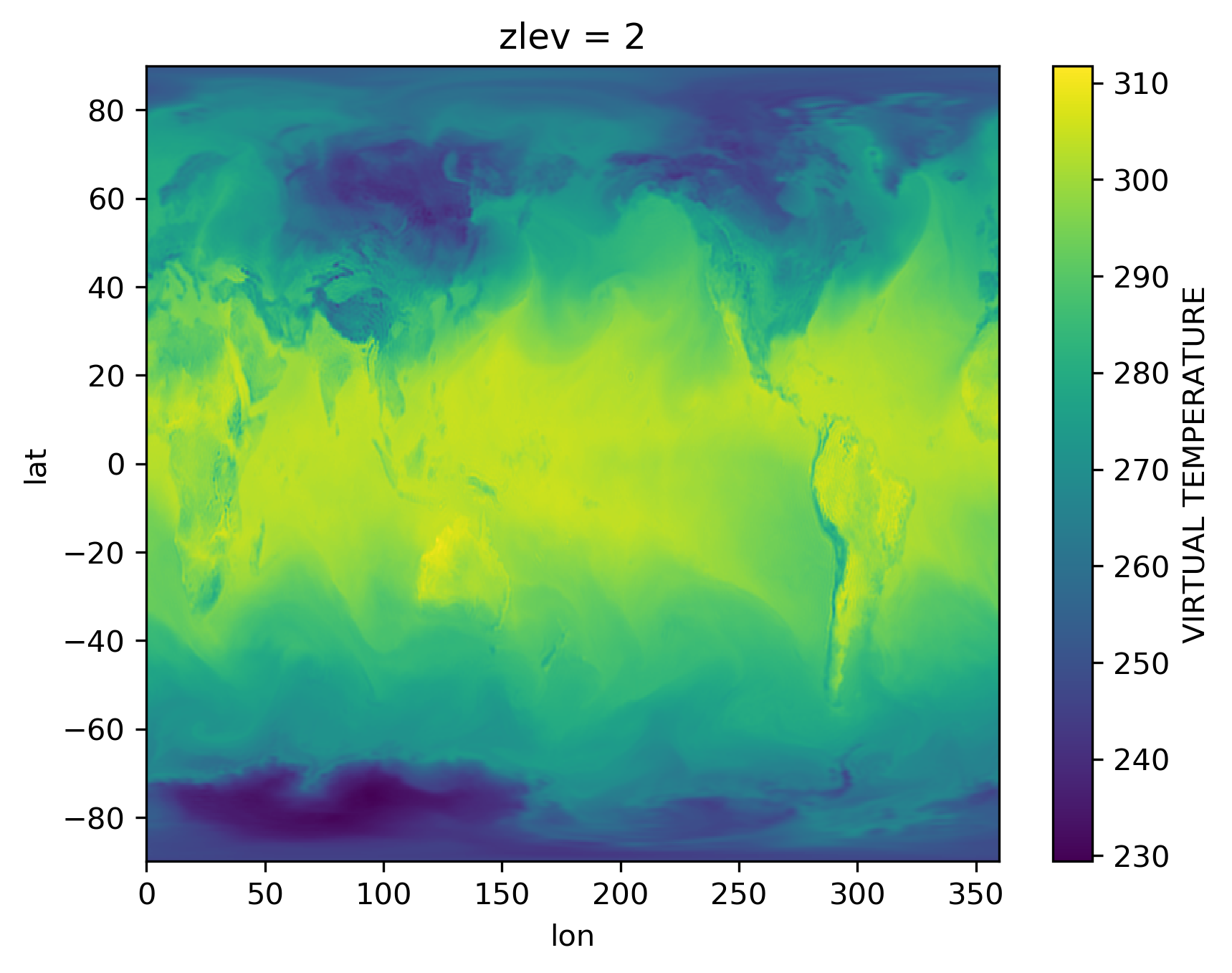 Mapa temperatura